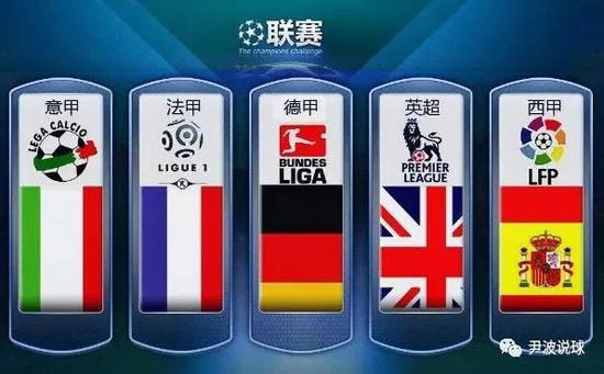 比赛结果的